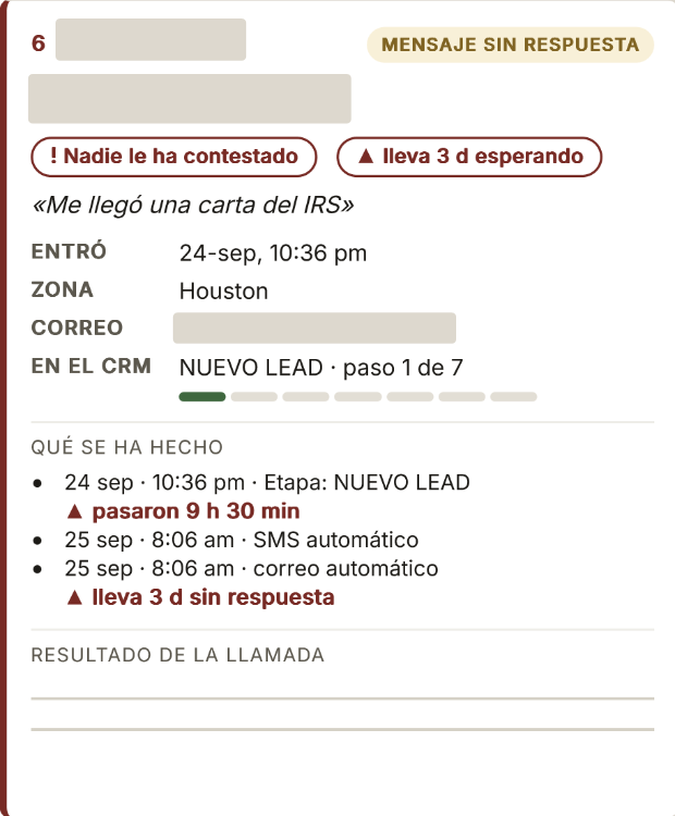 Una tarjeta del informe con los dos avisos en rojo